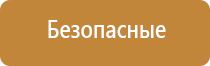 ароматизаторы воздуха для квартиры