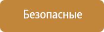 ароматизаторы воздуха жидкие